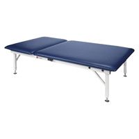 Hpfy Mat Table