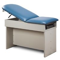 Hpfy Exam Table