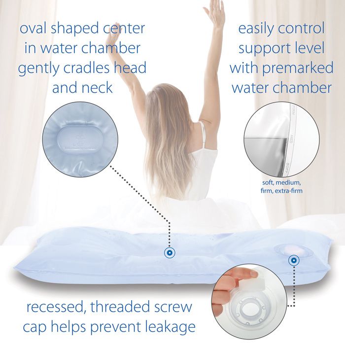 Core Tri Core Water Adjustable Cervical Support Pillow