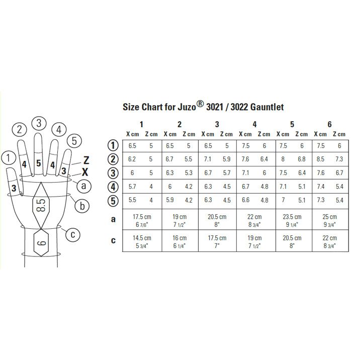 Buy Juzo Expert Compression Hand Gauntlet W/Finger Stubs