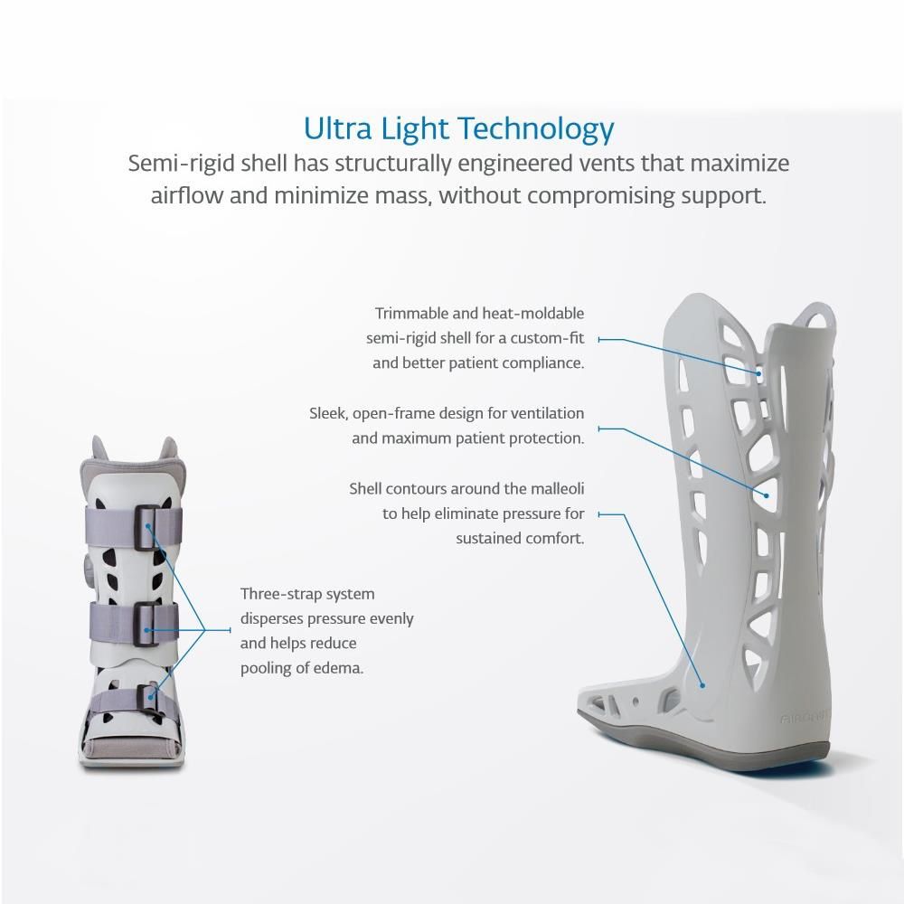 Buy Aircast AirSelect Short Walking Boot [Orthopedic Boots]