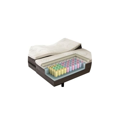 【☆感謝SALE中☆】REVERIE150 ５枚 Buy Reverie Deluxe Dream Sleep/Adjustable Bed/Comfort/stress