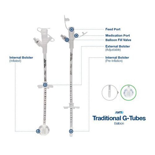 Gastrostomy bag hotsell