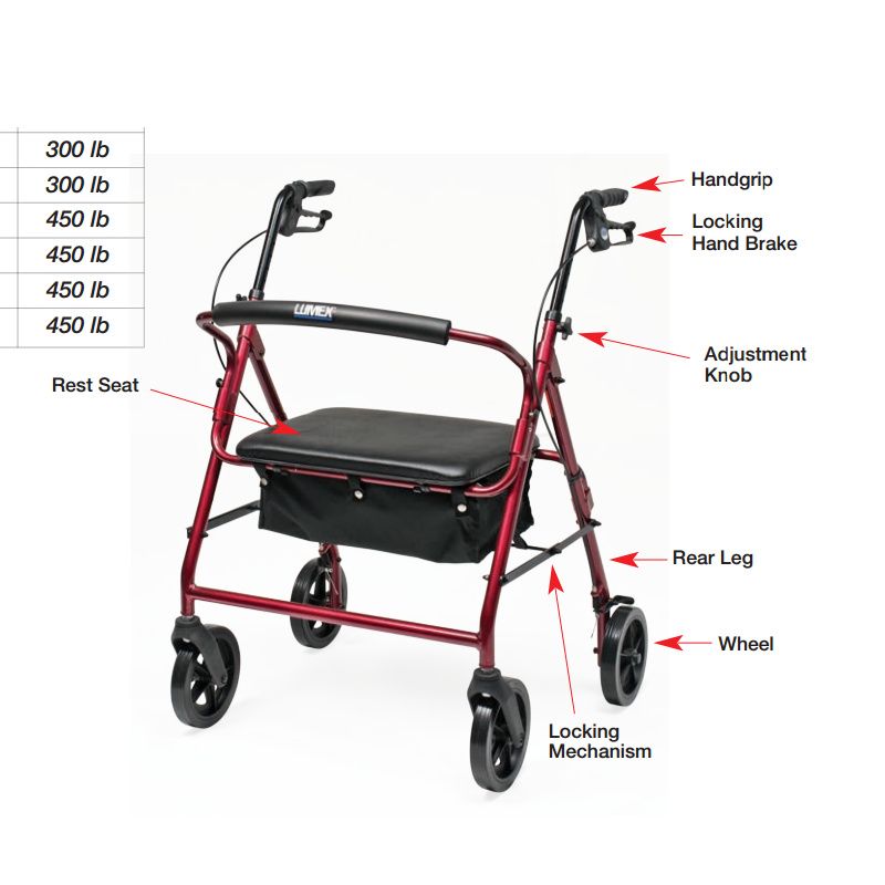 Graham Field Lumex Walkabout Wide Four-Wheel Rollator