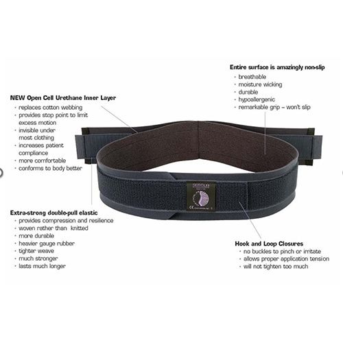 Buy Serola Sacroiliac Belt | Serola Belt @Best Price