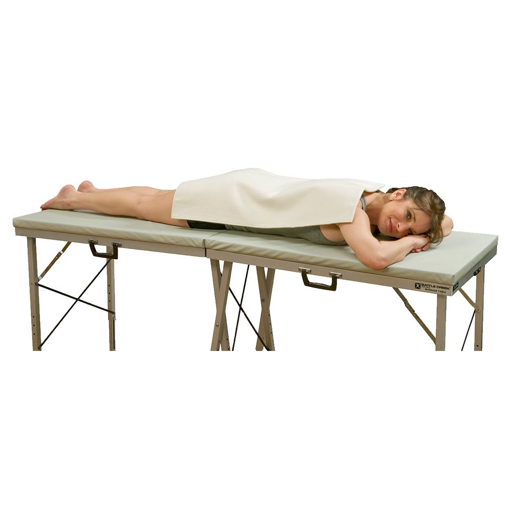 Buy Thermophore Heating Pads | Thermophore Moist Heat Pad
