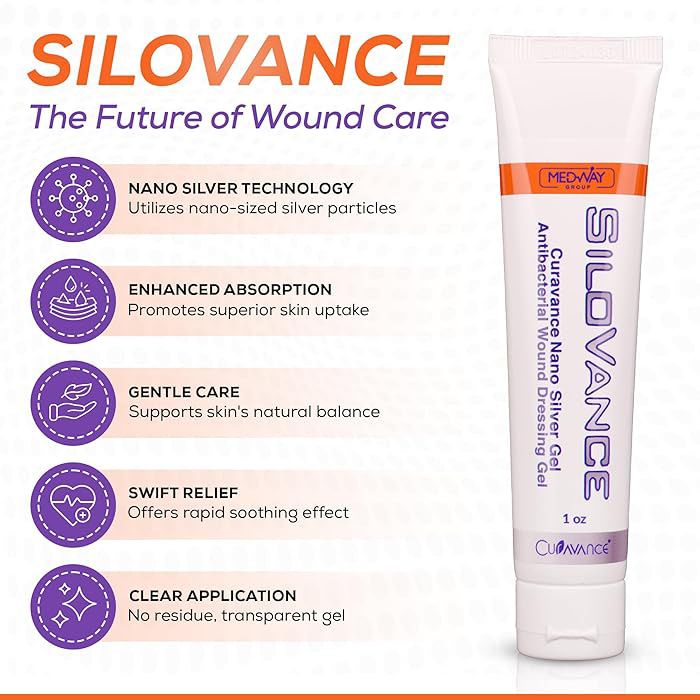 nano silver wound dressing Silvel
