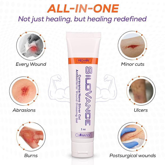 nano silver wound dressing Amazon.com: SilvrSTAT Nano Silver Wound Wash Sprayer | Debride & Fine Mist Spray