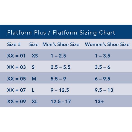 Buy Breg Flatform Plus Walker Boot | Breg Foot Boot
