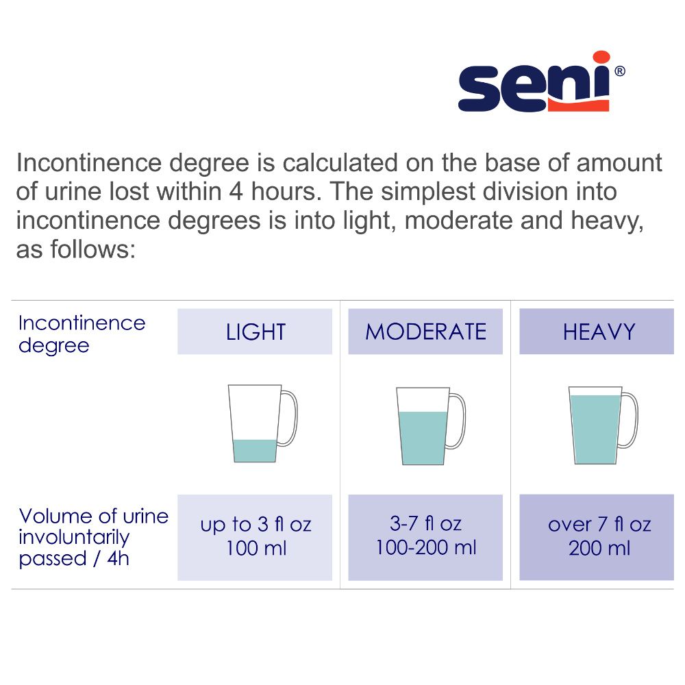 Buy Seni Active Booster Pads S-NO30-PB1 [Incontinence Pads]