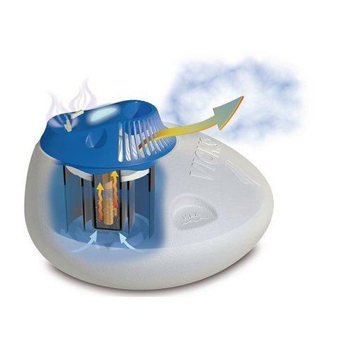 【新品未使用】加湿器VICKS Warm Steam Vaporizer Vicks Warm Steam Vaporizer with Nightlight (Pack of 20) - Walmart.com