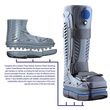 Shoebaum Air Cam Injury Boot