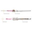 BD Insyte Autoguard Shielded IV Catheter