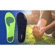 Vive Plantar Series - Full Length