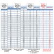 Ramp Length Calculator