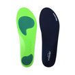 Vive Plantar Series - Full Length