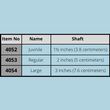 Bard Penile Clamp Size Chart