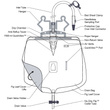 SteriGear Fig Leaf Lite Anti-Reflux Valve Urinary Drainage Bag