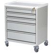 Harloff ETC Line Economy Treatment Cart 5 Drawer