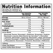 Nutritional Facts