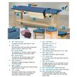 Clinton ETA Treatment Table - Optional Accessories