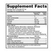 Nutritional Facts