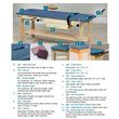 Classic Series Straight Line Treatment Table - Optional Accessories