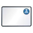 Quartet Contour Dry Erase Board