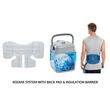 Kodiak System with Back Pad and Insulation Barrier