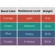 TheraBand High Resistance Band