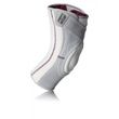 Push Care Knee Brace