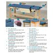 Clinton ETA Treatment Table - Optional Accessories