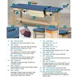 Flat Top Style Line Straight Line Treatment Table - Optional Accessories