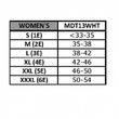 Medline Ladies Full Length White Lab Coat Size Chart