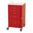 Harloff Five Drawer Mini Line Emergency Cart With Breakaway Lock