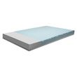 Proactive Protekt 600 Bariatric Pressure Redistribution Foam Mattress