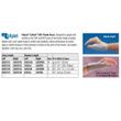 Rolyan Collum CMC Thumb Brace Size Chart