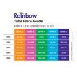 North Coast Medical Rainbow Latex-Free Exercise Tubing