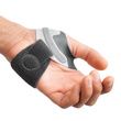 Fix Rizart Plus CMC Thumb Orthosis (Front View)