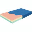 Skil-Care Visco Foam Mattress With Perimeter-Guard
