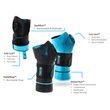 Ossur Form Fit Pro Wrist Brace