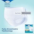 TENA ProSkin Plus Protective Underwear