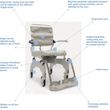 Aquatec Ocean Ergo Shower Commode with Collection Pan
