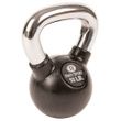 Body Sport Rubber Chrome Kettlebells