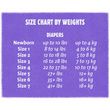 Cuties Diapers Size Chart