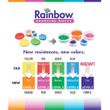 Rainbow Exercise Putty