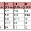 395 Nearly Me Breast Forms Size Chart