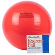 Theraband Balls - Red