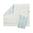 Medline Ultrasorbs Advanced Premium Underpads