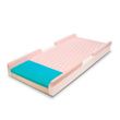 Selectis Comfort Select Pressure Redistribution Bariatric Foam Mattress